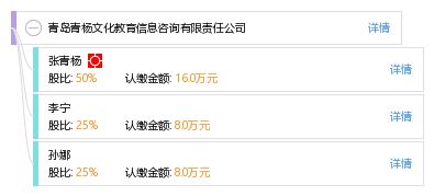 青島青楊文化教育信息咨詢(xún)有限責(zé)任公司