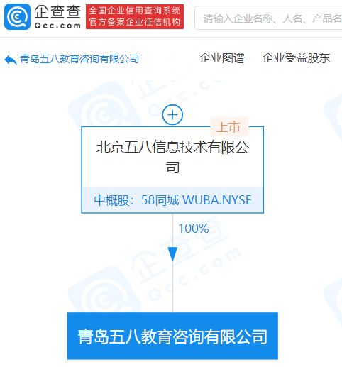 58同城在青島成立教育咨詢(xún)公司,注冊(cè)資本3000萬(wàn)